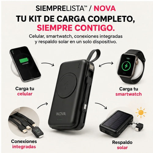 SiempreLista™ | Que un 5% no te deje tirada a mitad del día